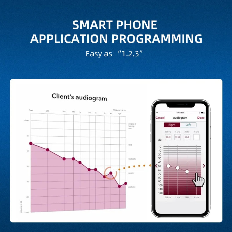 Selfhears™ ITC Mini Invisible Hearing Aids (App Controlled)