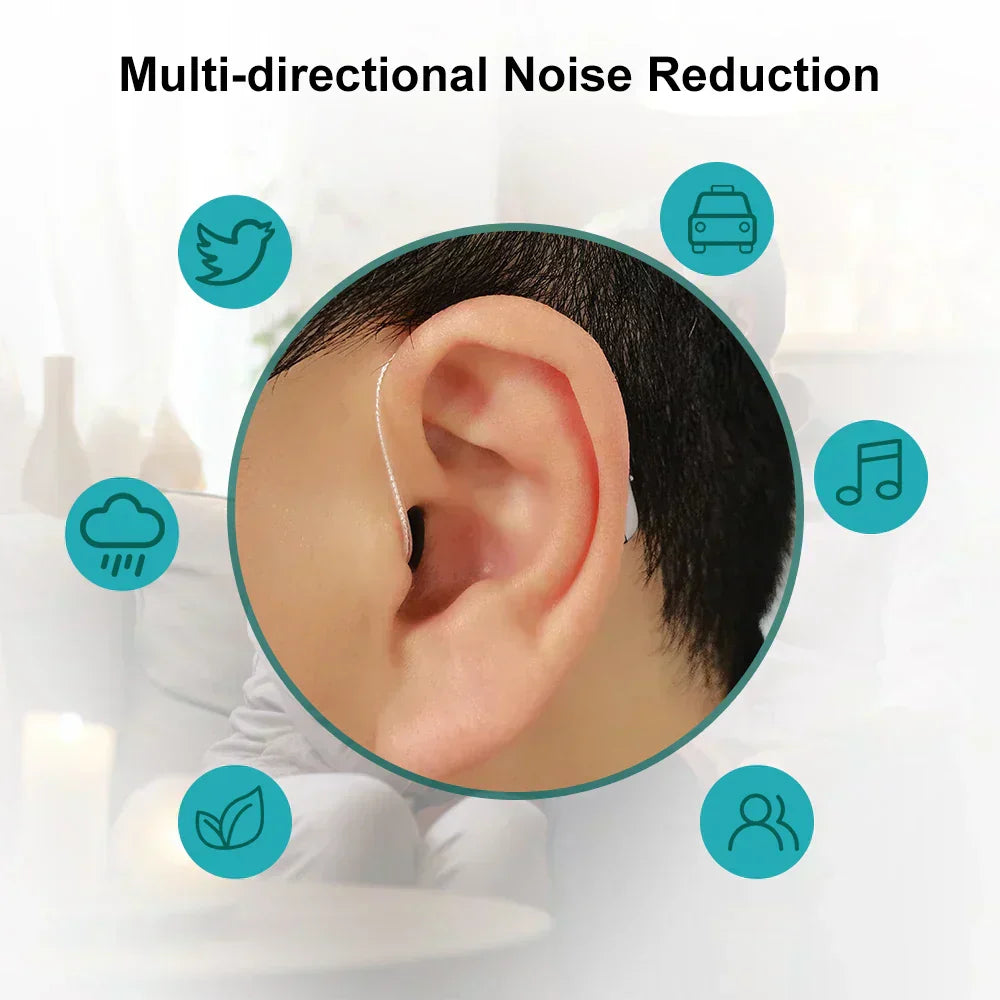 Selfhears™ Smart, Self-Fitting Bluetooth Hearing Aids (App Controlled)