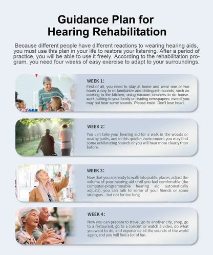 Selfhears™ Invisible Hearing Aids CIC (Pair Of 2)