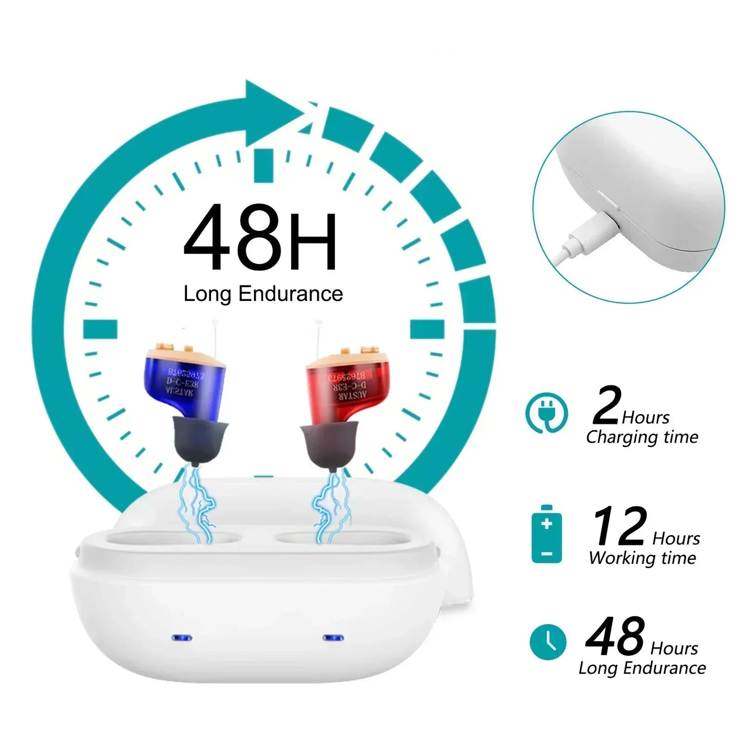 Selfhears™ CIC Hearing Aids (Pair Of 2)