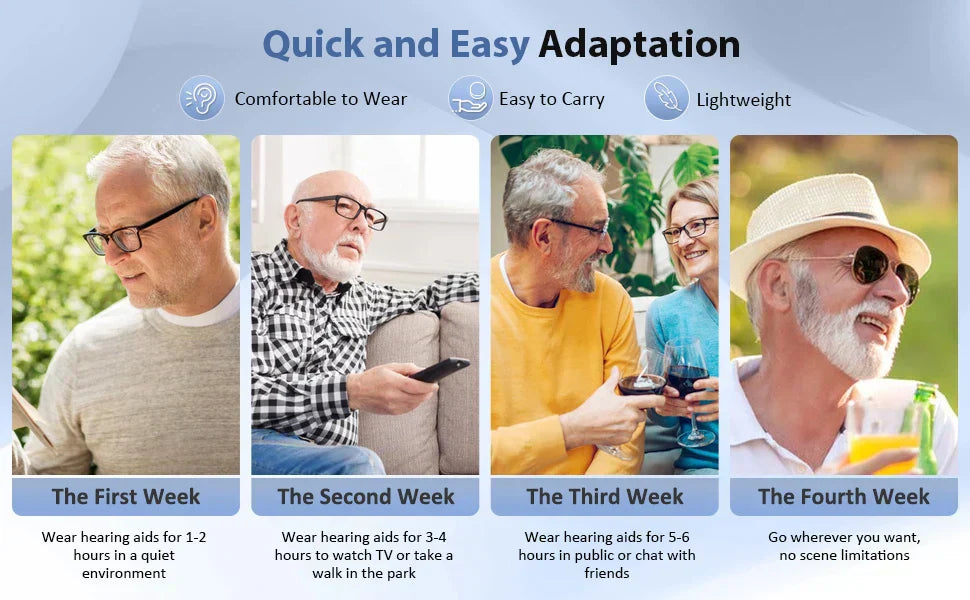 Selfhears™ Invisible Hearing Aids CIC (Pair Of 2)