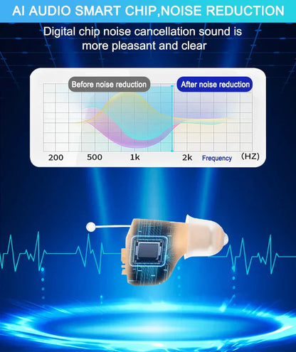 Selfhears™ Invisible Hearing Aids CIC (Pair Of 2)
